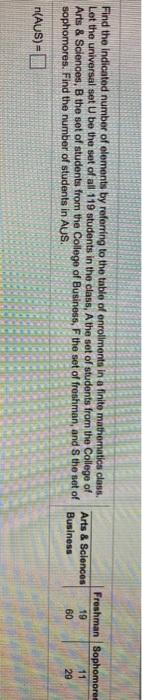 Solved Find the indicated number of elements by referring to | Chegg.com