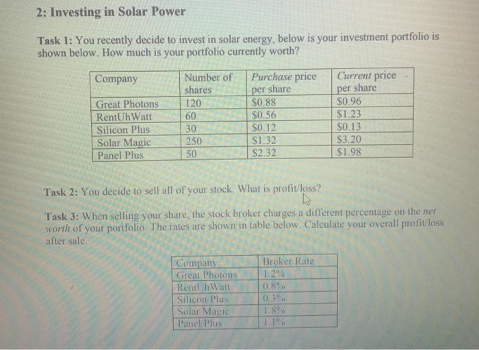 Solved 2: Investing in Solar Power Task 1: You recently | Chegg.com