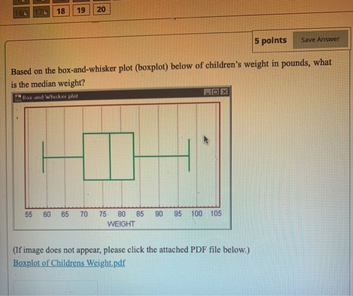 Solved 18 160 170 19 20 5 points Save Answer Based on the | Chegg.com