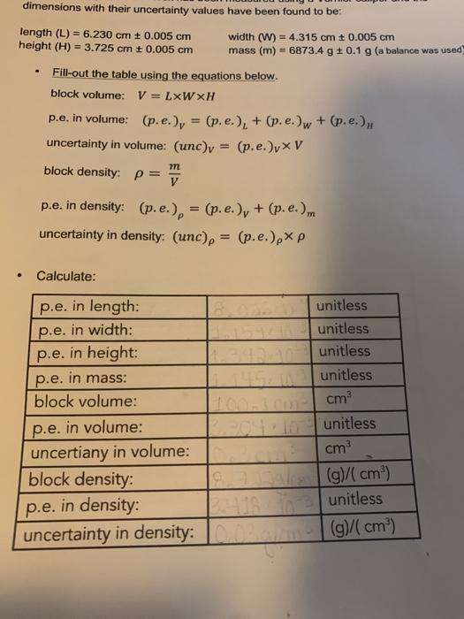 Solved Dimensions With Their Uncertainty Values Have Been Chegg Com