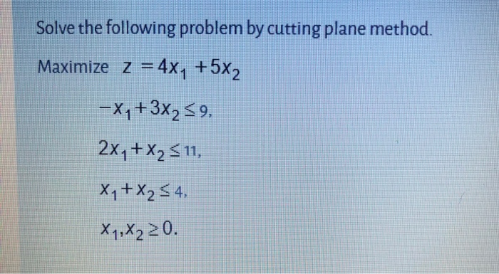 Solved Solve the following problem by cutting plane method. | Chegg.com