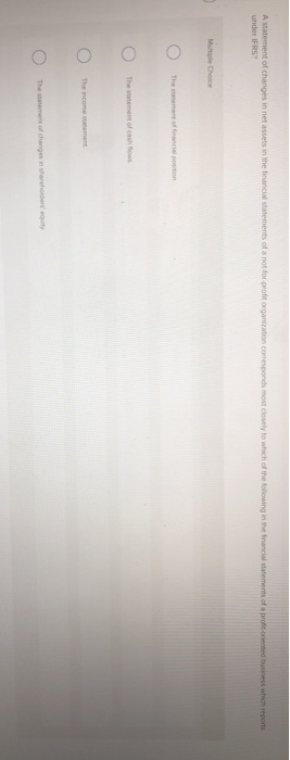Solved A statement of changes in net assets in the | Chegg.com