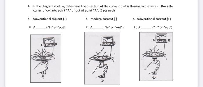 Solved 4. In the diagrams below, determine the direction of | Chegg.com