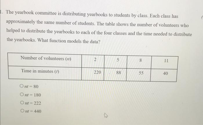 Solved 1. The yearbook committee is distributing yearbooks | Chegg.com