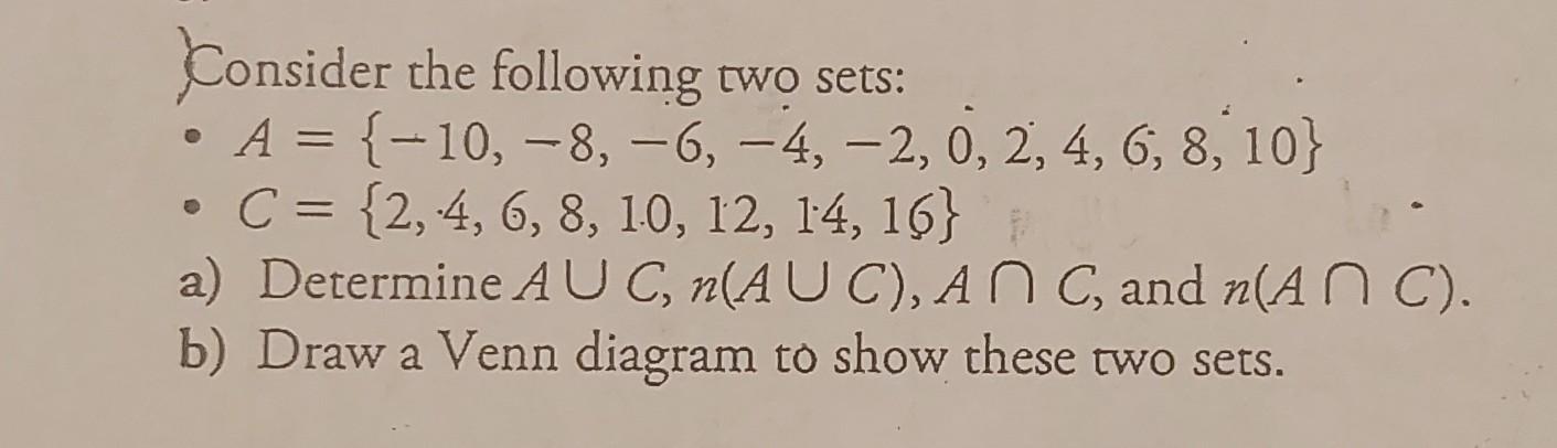 Solved = Consider The Following Two Sets: A = {-10,-8, -6, | Chegg.com