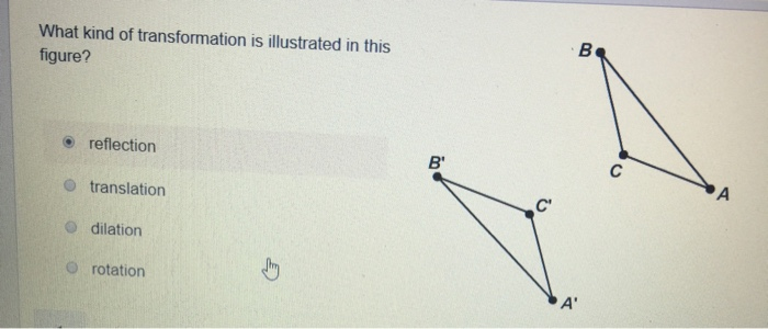 Solved What kind of transformation is illustrated in this | Chegg.com