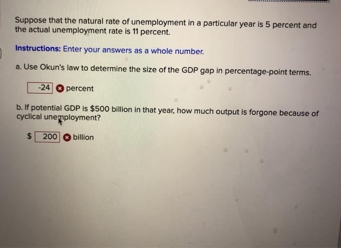 Solved Suppose That The Natural Rate Of Unemployment In A | Chegg.com