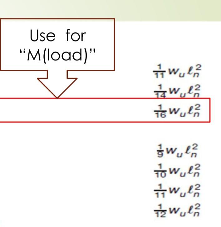 Solved Design a one-way slab to carry a service live load | Chegg.com