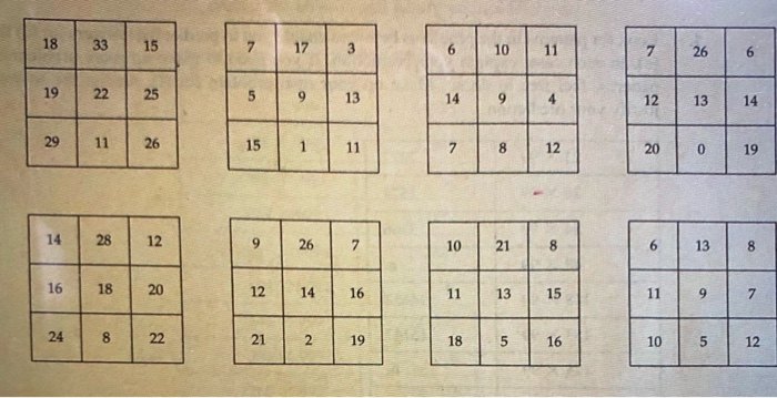 Solved PART 2: Patterns in all 3 X 3 magic squares 1. You | Chegg.com