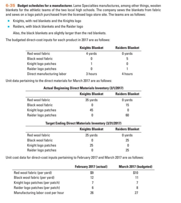 Solved Manufacturing overhead (both variable and fixed) is