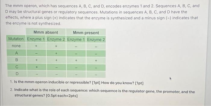 [Solved]: The \( \mathrm{mmm} \) Operon, Which Has Sequence