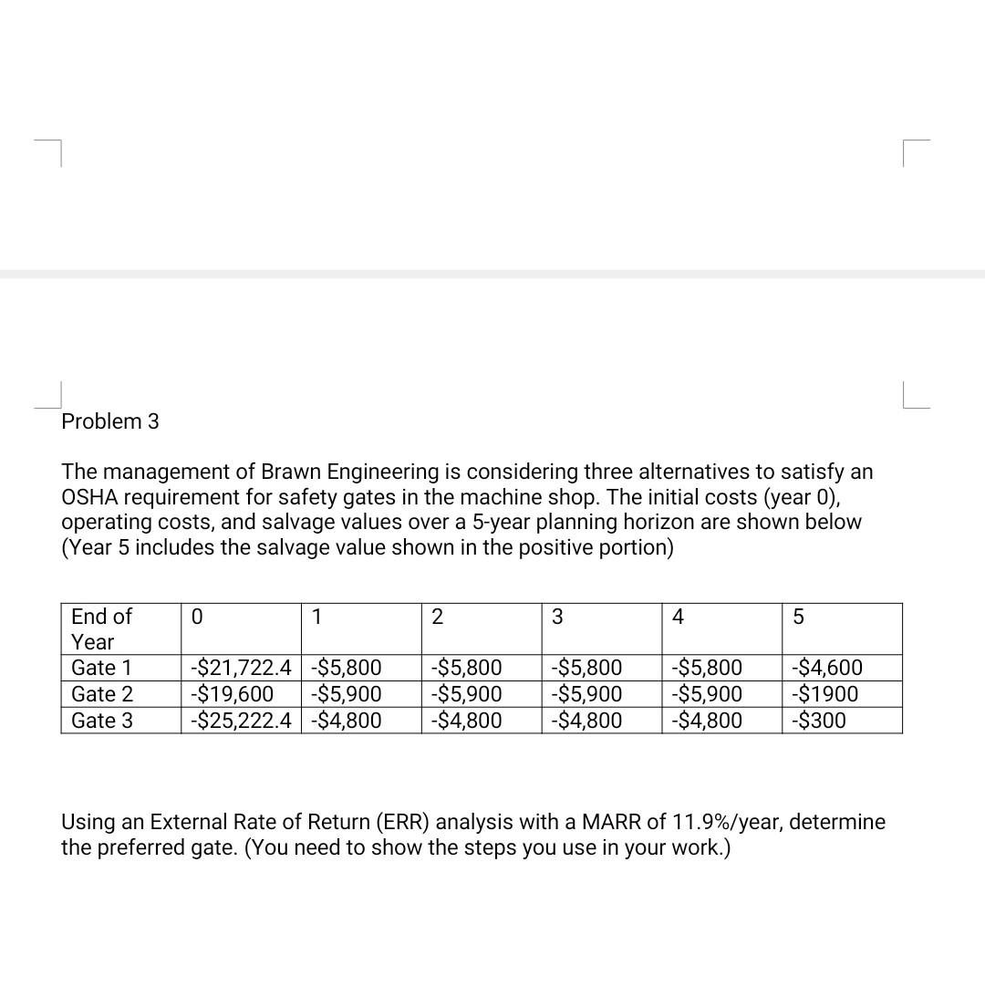 Solved r Problem 3 The management of Brawn Engineering is | Chegg.com