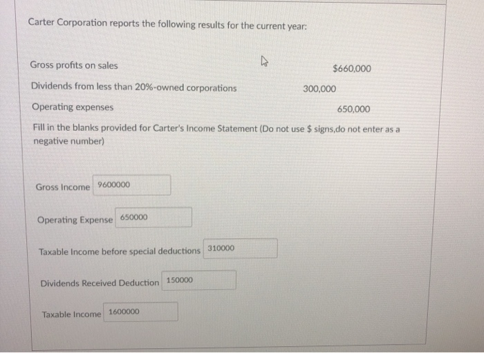 solved-carter-corporation-reports-the-following-results-for-chegg