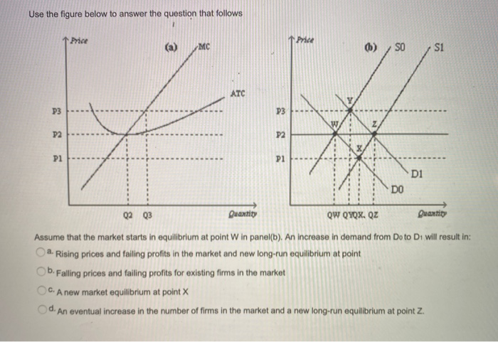 Solved Use the figure below to answer the question that | Chegg.com