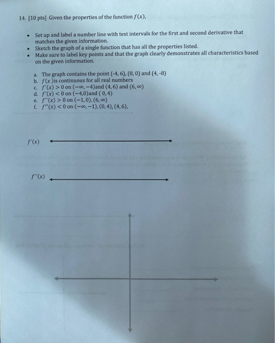 Solved 14. [10 pts] Given the properties of the function | Chegg.com