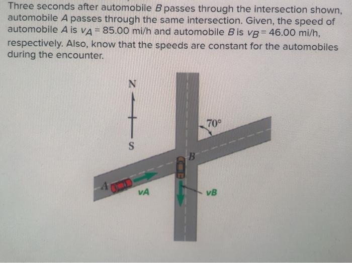 Solved Three Seconds After Automobile B Passes Through The | Chegg.com