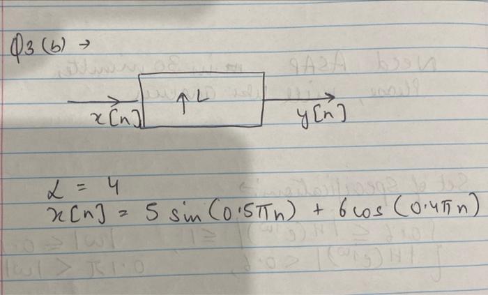 Solved Table Q3a 3b) (5 Marks] Figure Q3b Shows A Sampling | Chegg.com