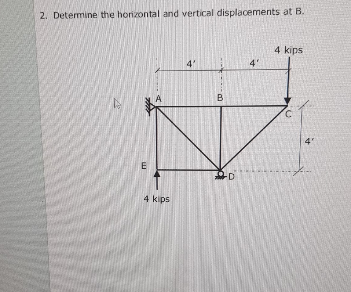 Solved Determine the horizontal and vertical displacements | Chegg.com