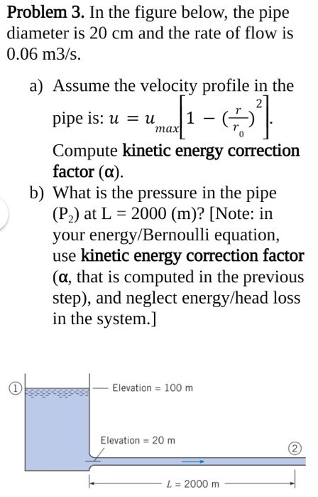 Solved Problem 3. In the figure below, the pipe diameter is | Chegg.com
