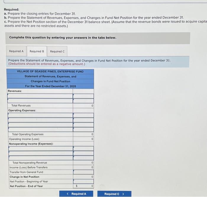 Solved Required: A. Prepare The Closing Entries For | Chegg.com