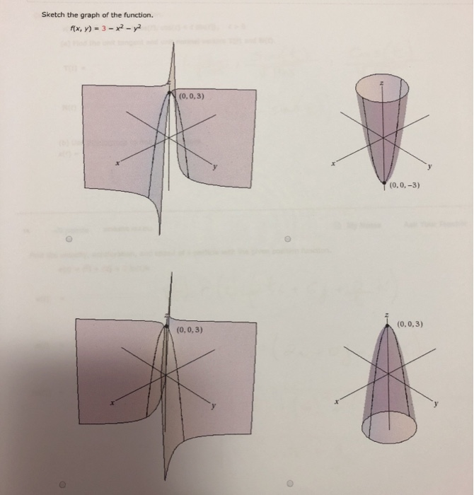 Solved Sketch The Graph Of The Function F X Y 3 X2 Chegg Com