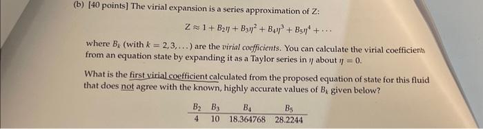 Solved The virial expansion of the compression factor (Z)