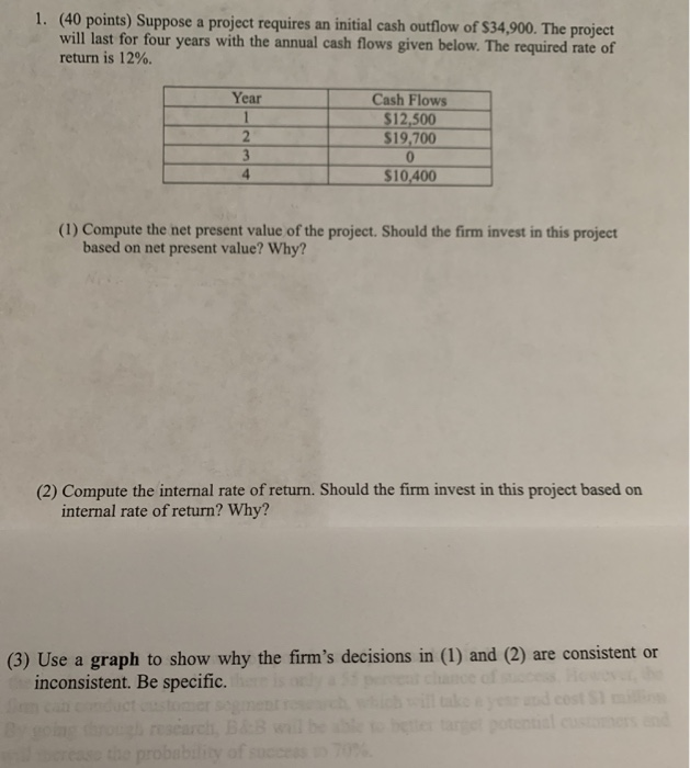 Solved 1. (40 points) Suppose a project requires an initial | Chegg.com