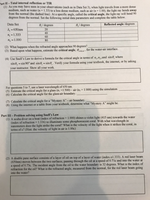 Experiments In Physics Lab Snell S Law And Total Chegg 