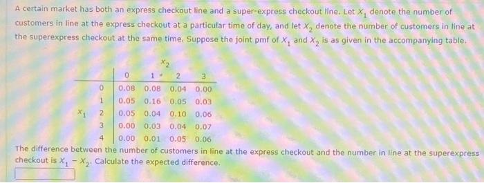 Solved A certain market has both an express checkout line | Chegg.com