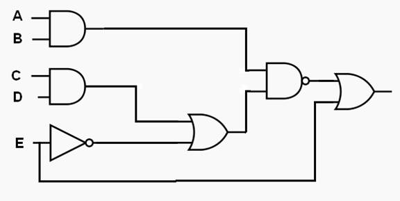 Solved (A) Explain the binary multiplication anddivision | Chegg.com