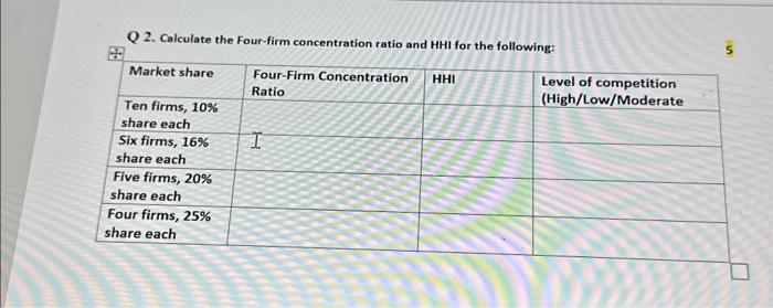 Solved Q 2. Calculate the Four-firm concentration ratio and | Chegg.com
