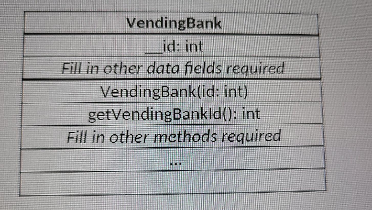 SOLUTION: Operator Overloading in python - Studypool