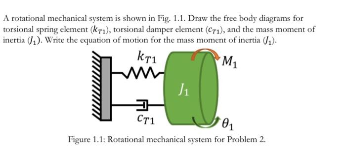Solved A rotational mechanical system is shown in Fig. 1.1. | Chegg.com