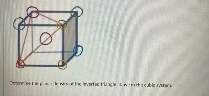 Solved Determine the planar density of the inverted triangle | Chegg.com