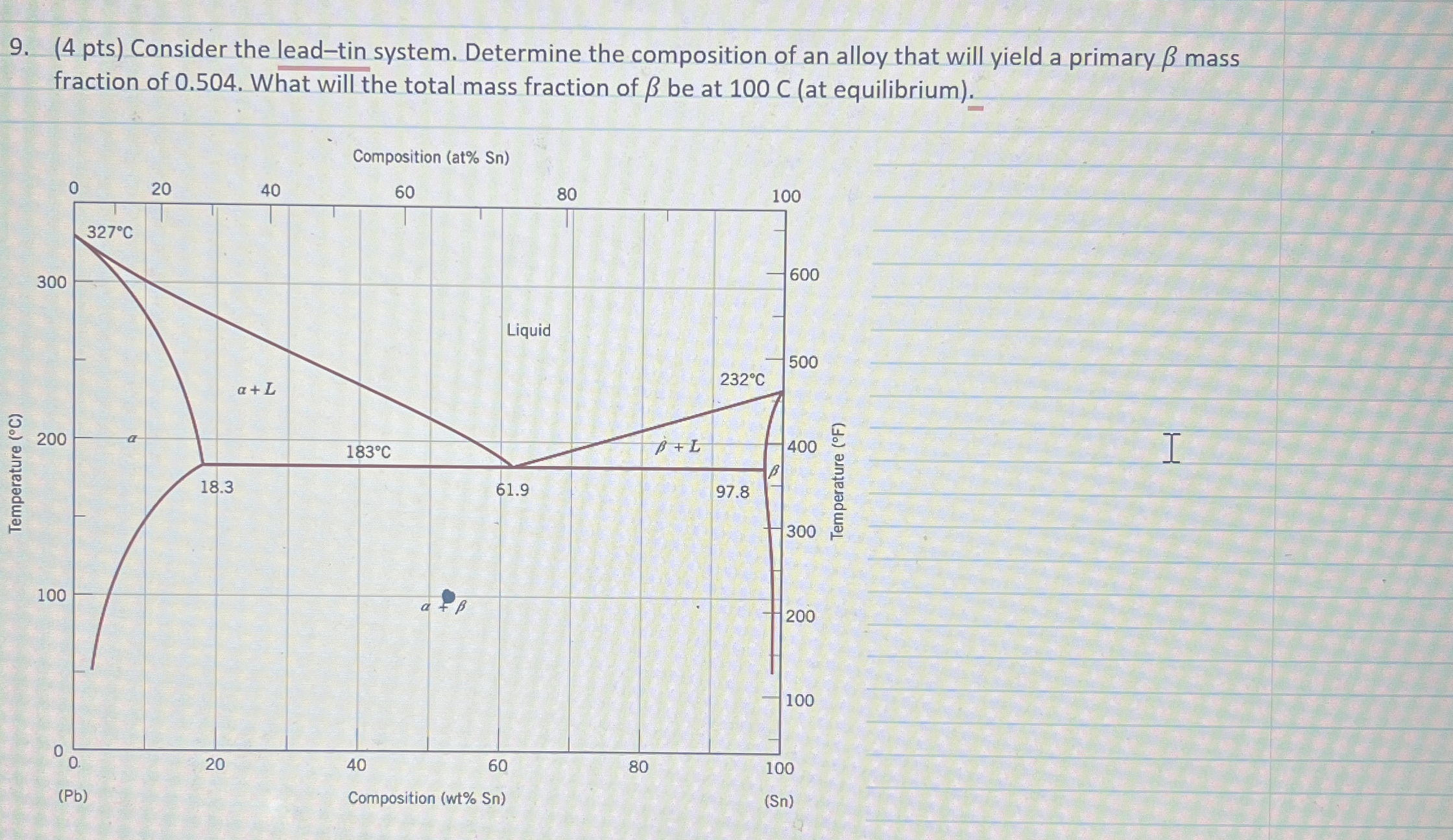 Pts Consider The Lead Tin System Determine The Chegg Com