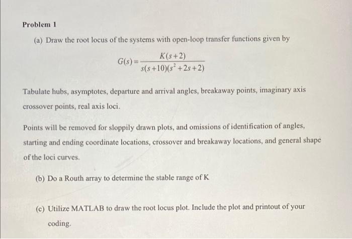 Solved Problem 1 (a) Draw the root locus of the systems with | Chegg.com