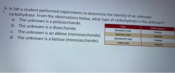 Solved 6. In lab a student performed experiments to | Chegg.com