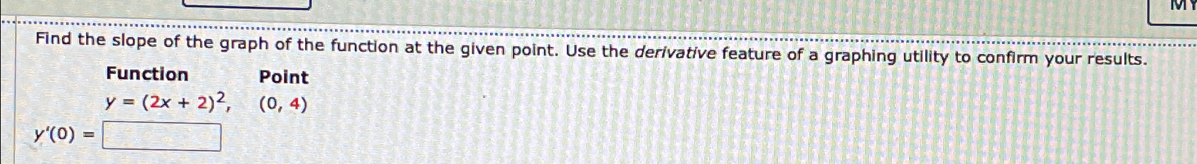 Solved Find the slope of the graph of the function at the | Chegg.com
