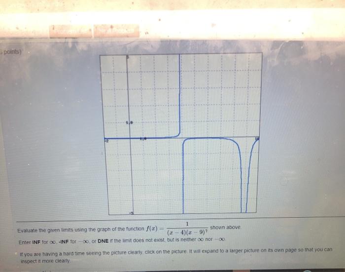 Solved points) 1 Evaluate the given limits using the graph | Chegg.com