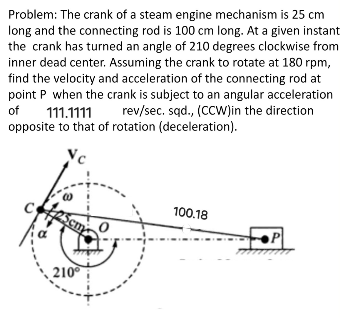 Solved Problem: The crank of a steam engine mechanism is | Chegg.com