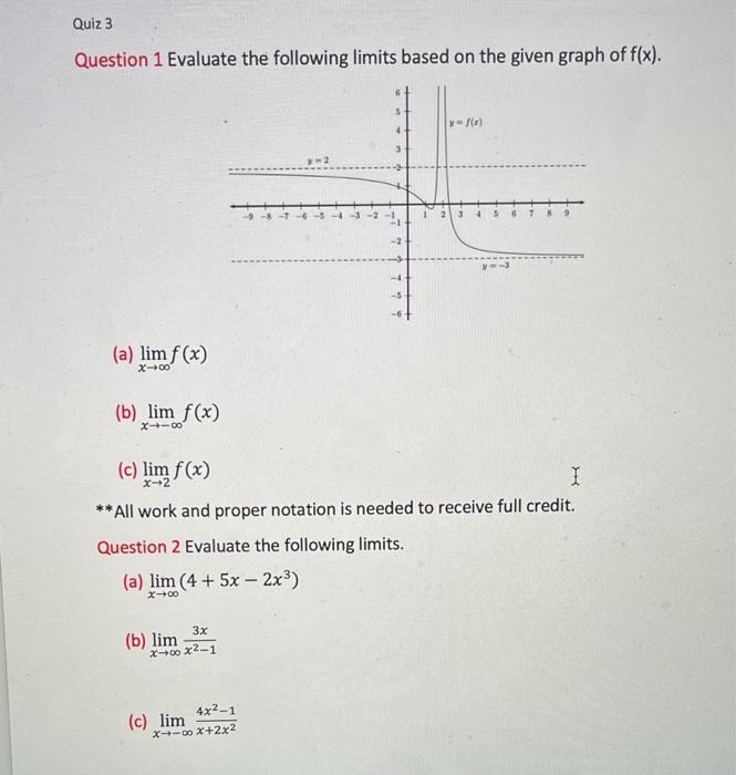 Solved Question 1 Evaluate the following limits based on the | Chegg.com