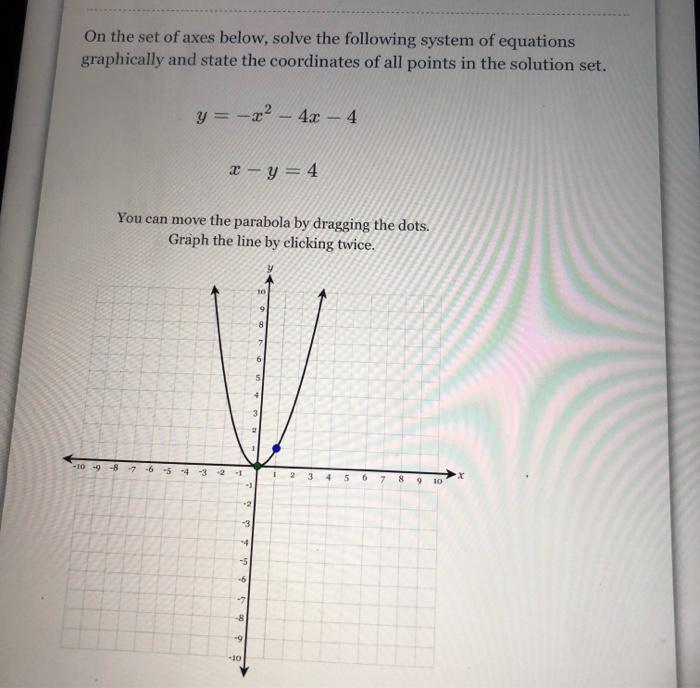 Solved On the set of axes below, solve the following system | Chegg.com
