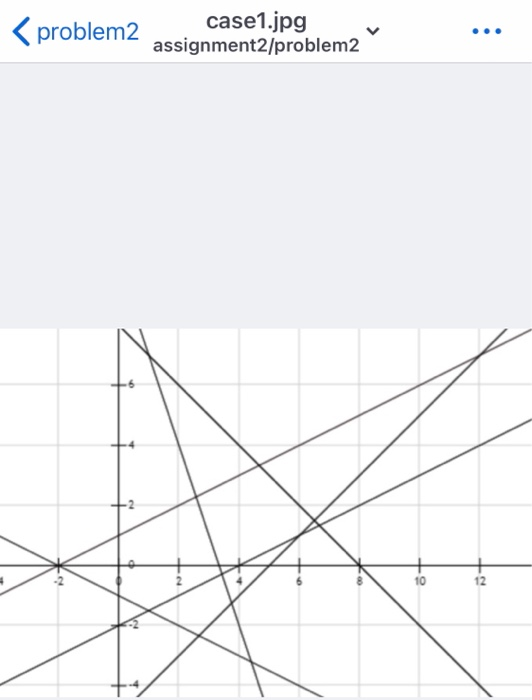 Line Problem Set Solved # Problem DescriptionGiven a set of lines, each line | Chegg.com