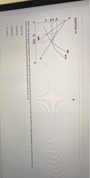 Solved QUESTION 1 Use the figure below to answer this | Chegg.com