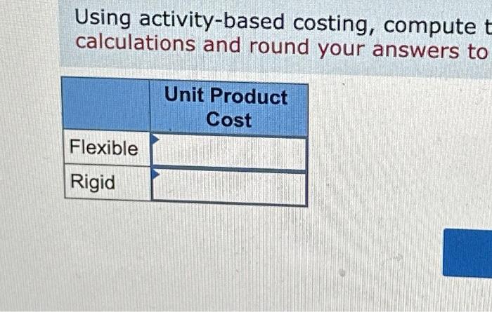 Solved Compute The Unit Product Cost For One Unit Of Each | Chegg.com