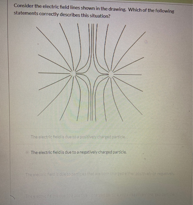 Solved Consider the electric field lines shown in the