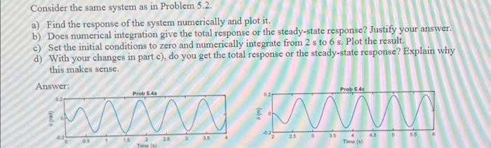 Solved Consider the same system as in Problem 5.2. a) Find | Chegg.com