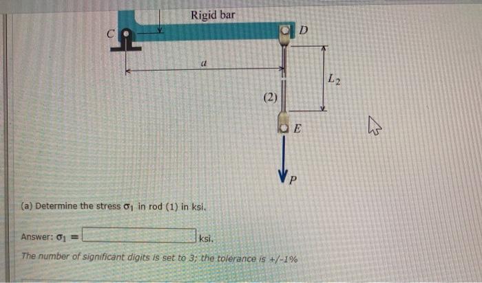 Solved Part 1 Rigid Bar Bcd Is Supported By A Pin At C And