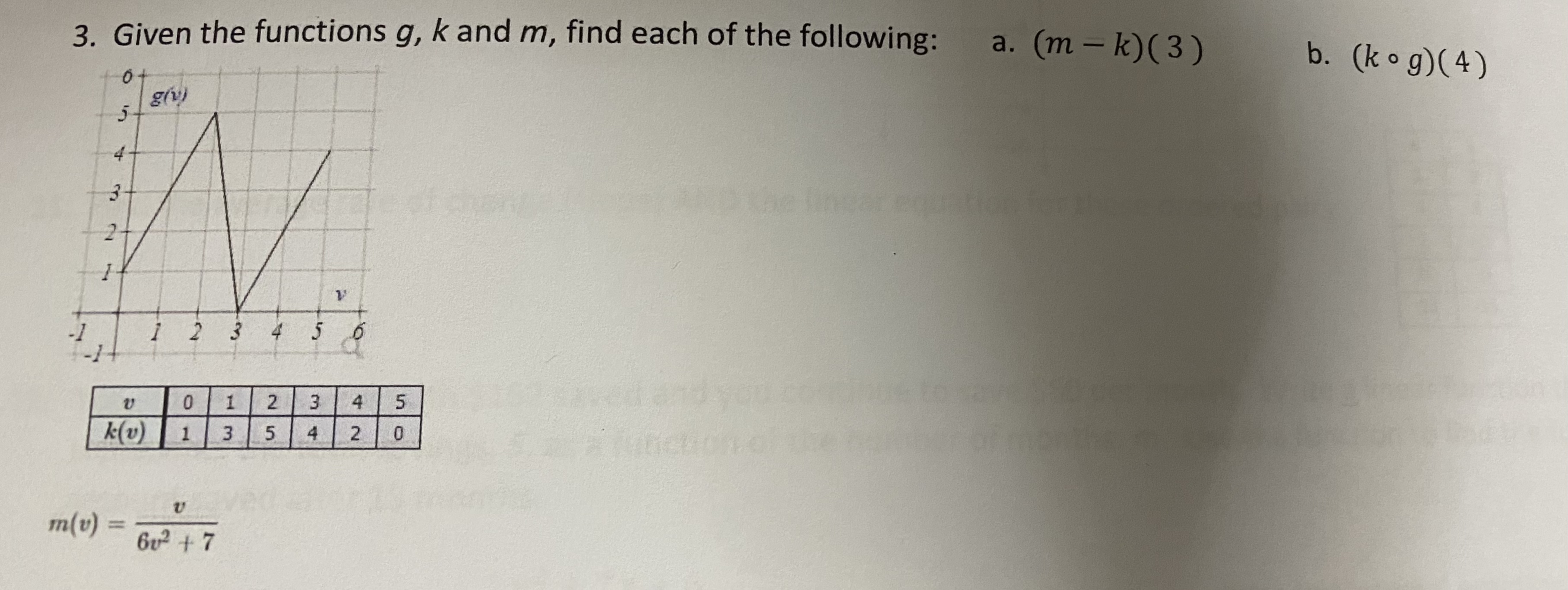 Solved Given the functions g,k ﻿and m, ﻿find each of the | Chegg.com