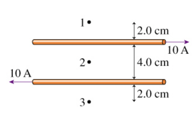 Solved What is the magnetic field strength at point 1 ﻿in | Chegg.com